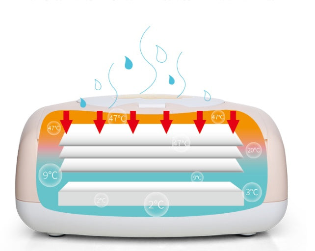 Baby Wipes Heater PureLittleBloom.Co