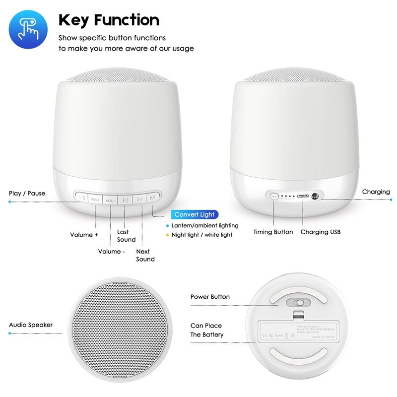 Baby Rest Sound Machine-White Noise Machine PureLittleBloom.Co