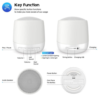 Baby Rest Sound Machine-White Noise Machine PureLittleBloom.Co