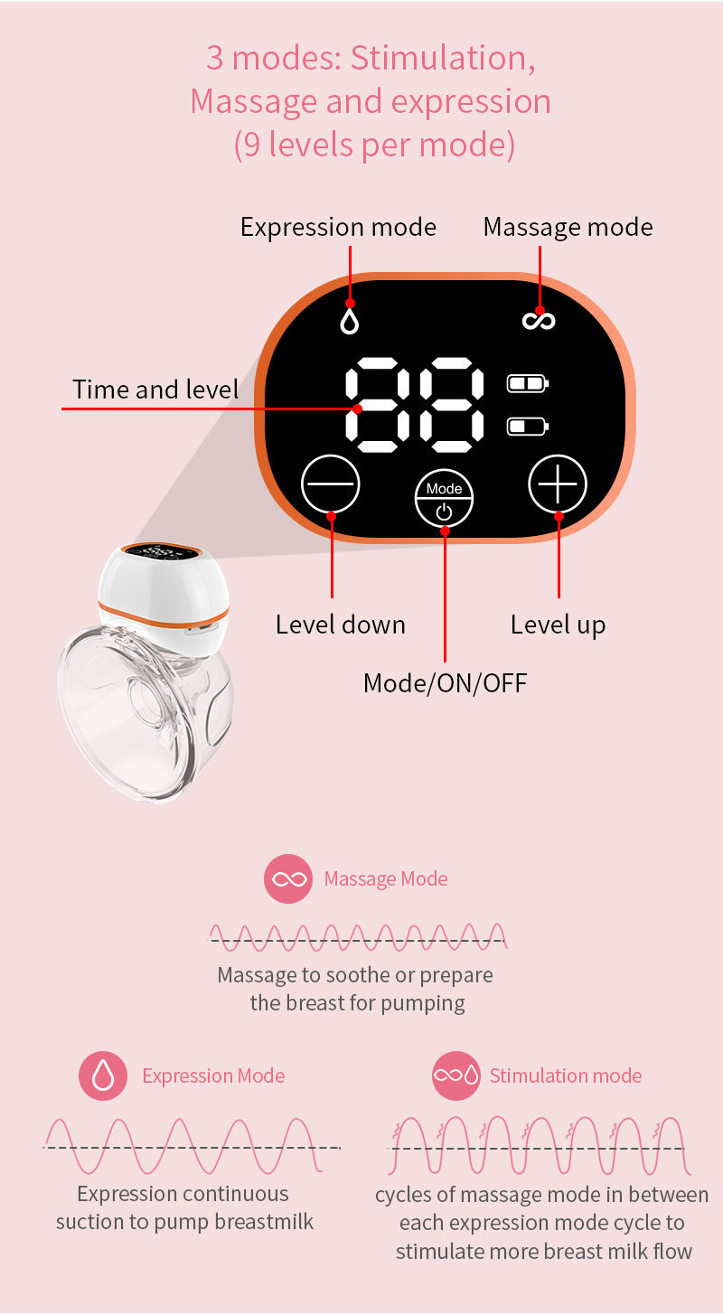 V.Coool Newly Upgraded Wearable Electric Breast , Invisible Breast-Collecting Silent Breast PureLittleBloom.Co