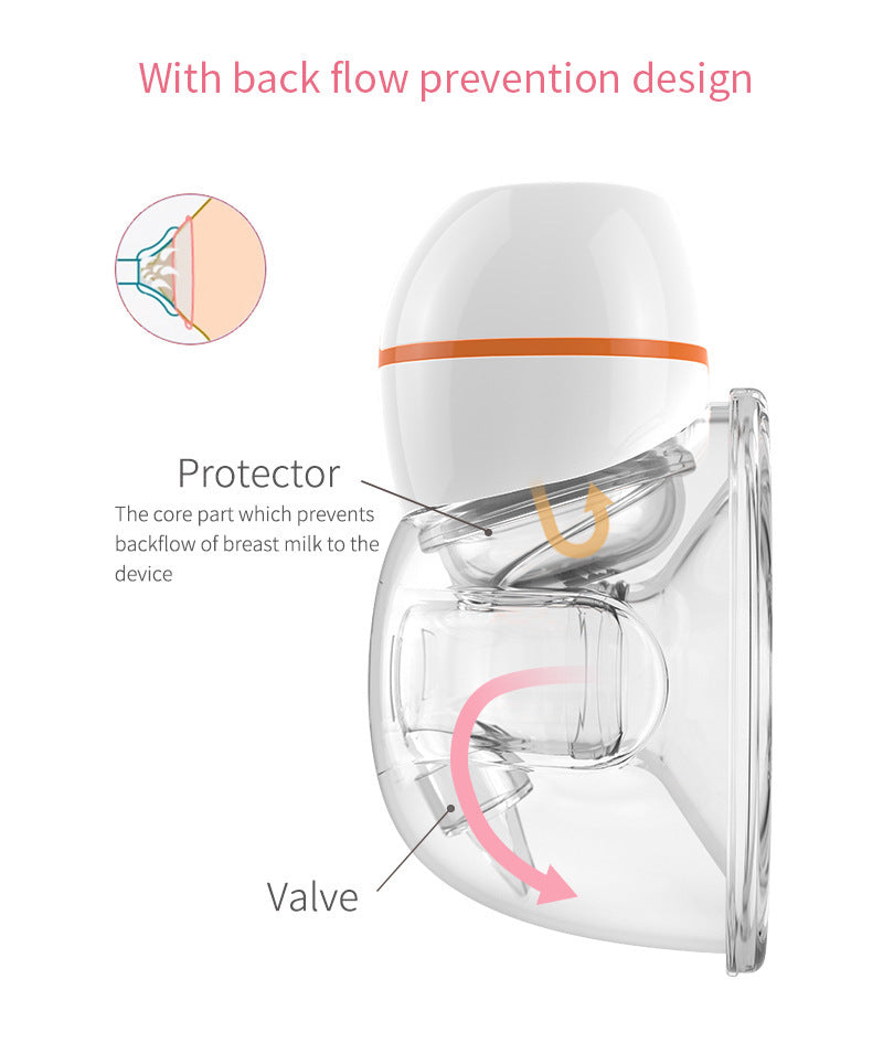 V.Coool Newly Upgraded Wearable Electric Breast , Invisible Breast-Collecting Silent Breast PureLittleBloom.Co
