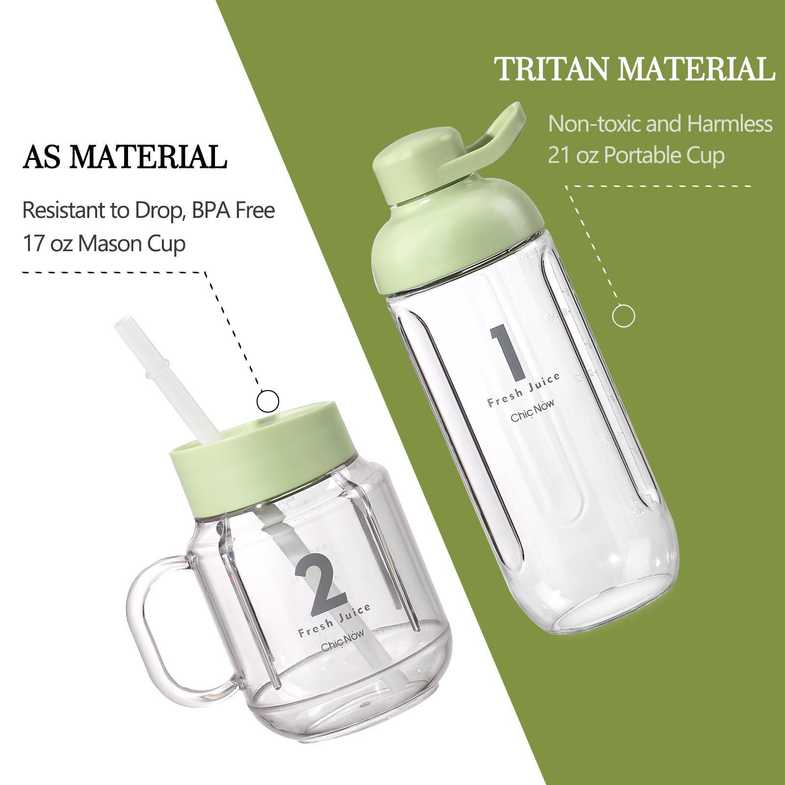 Personal Blender Maker For Shakes And Smoothies With 20.3 Oz Travel Cup And Lid PureLittleBloom.Co