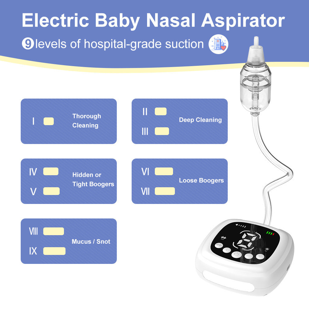 Electric Nasal Aspirator Baby Products Nasal Cavity Cleaner PureLittleBloom.Co
