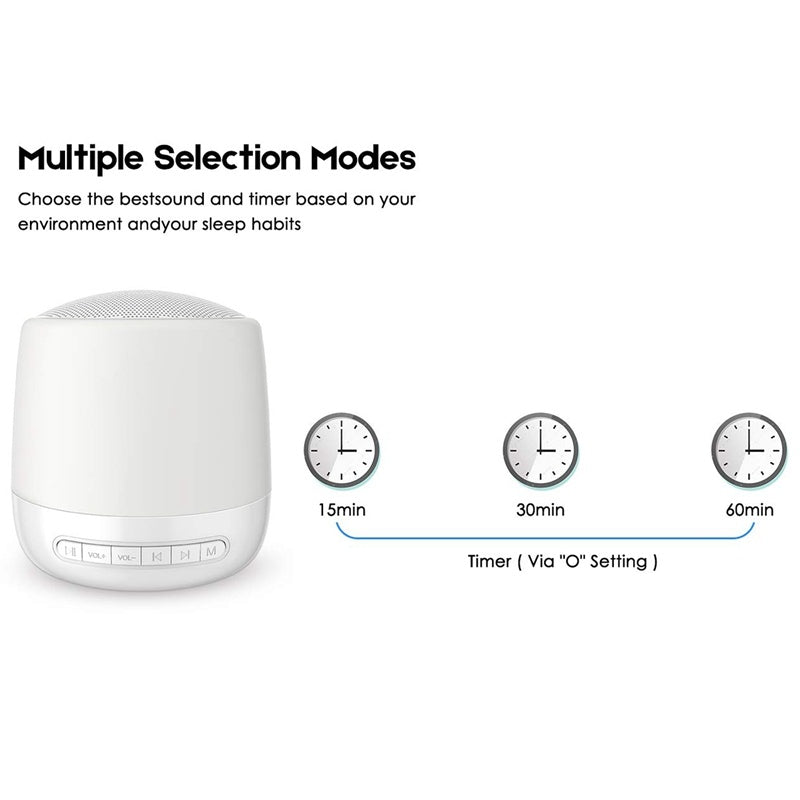 Baby Rest Sound Machine-White Noise Machine PureLittleBloom.Co